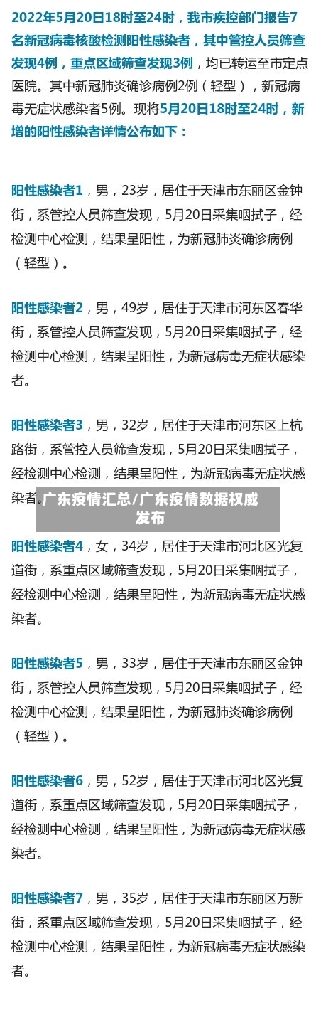 广东疫情汇总/广东疫情数据权威发布-第3张图片