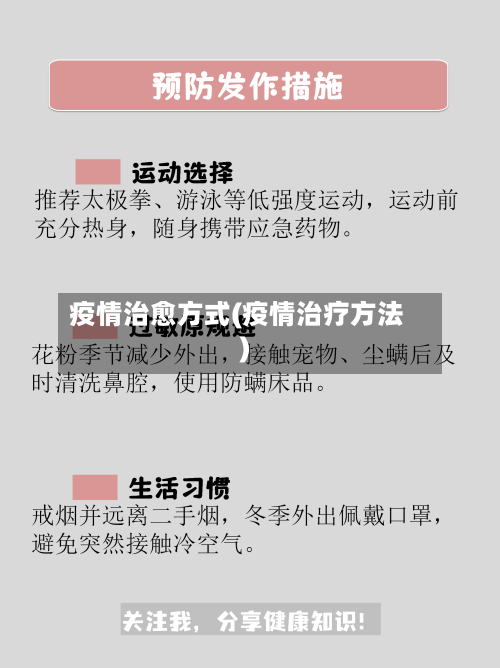 疫情治愈方式(疫情治疗方法)-第3张图片