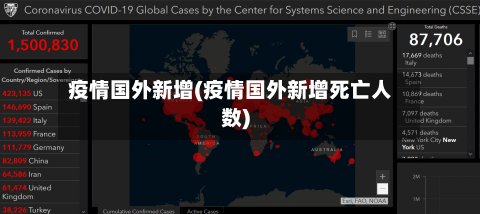 疫情国外新增(疫情国外新增死亡人数)-第1张图片