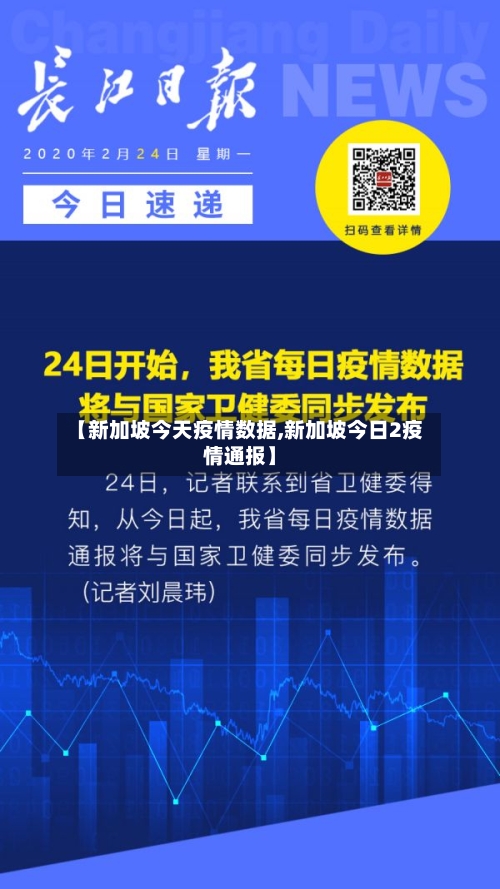 【新加坡今天疫情数据,新加坡今日2疫情通报】